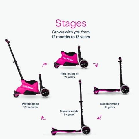 SmarTrike - Hulajnoga 4w1- Xtend Ride-on - Pink SmarTrike - Hulajnoga 4w1- Xtend Ride-on - Pink
