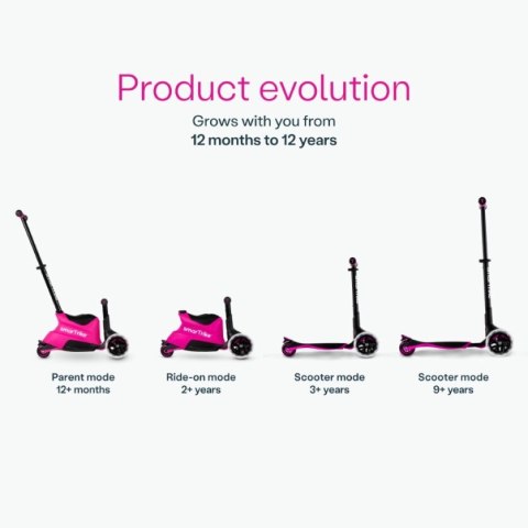 SmarTrike - Hulajnoga 4w1- Xtend Ride-on - Pink SmarTrike - Hulajnoga 4w1- Xtend Ride-on - Pink
