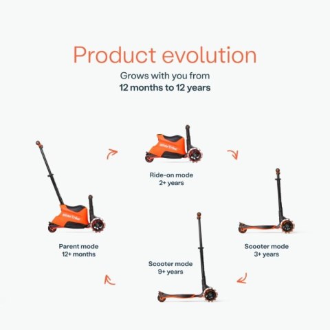 SmarTrike - Hulajnoga 4w1- Xtend Ride-on - Orange SmarTrike - Hulajnoga 4w1- Xtend Ride-on - Orange