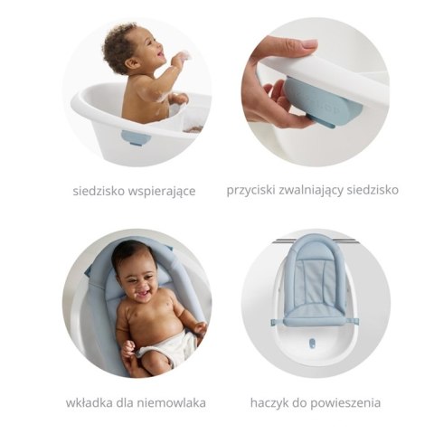 Skip Hop Wanienka dla Niemowląt 4w1 Wave Skip Hop Wanienka dla Niemowląt 4w1 Wave