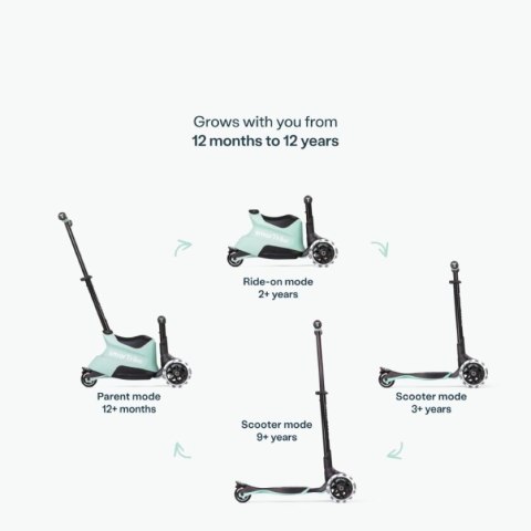 SmarTrike - Hulajnoga 4w1 Xtend Scooter + Ride-on - Soft Green SmarTrike - Hulajnoga 4w1 Xtend Scooter + Ride-on - Soft Green